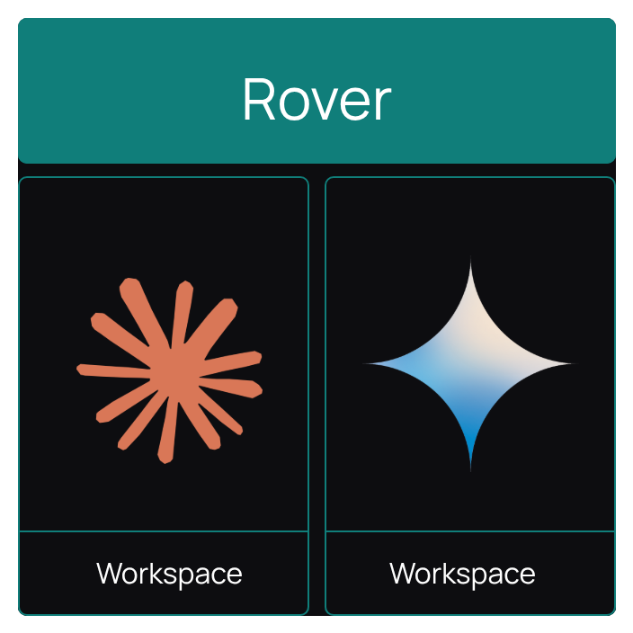 Isolated Environments